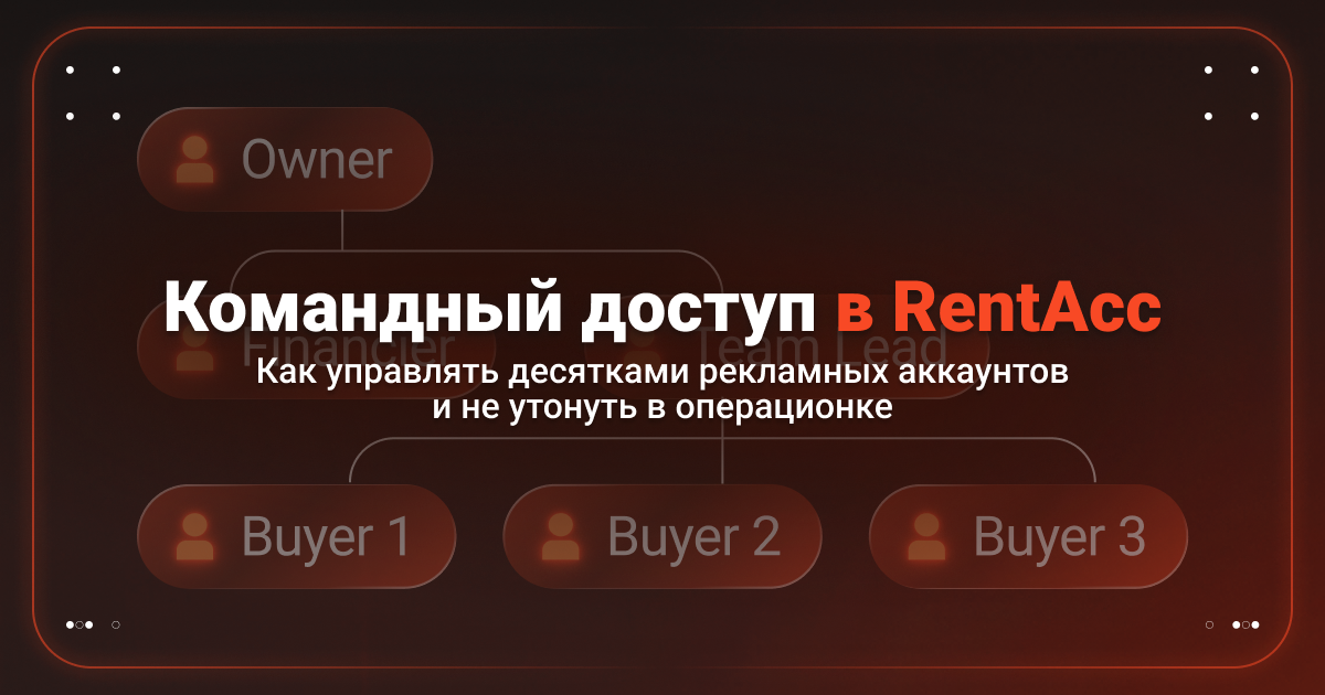 Cover for Командный доступ в RentAcc: работа в одном рабочем пространстве