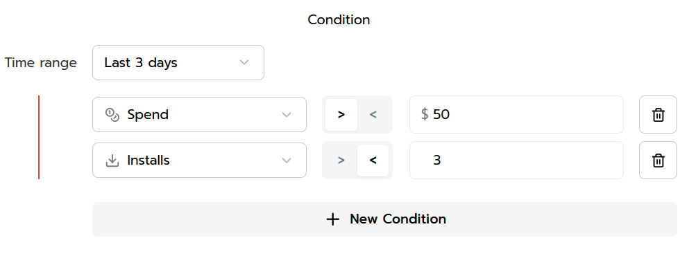 7. Condition is the key block.png