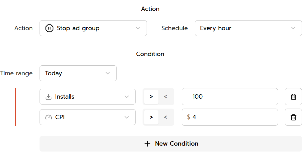 CPI is too high (based on install count).png