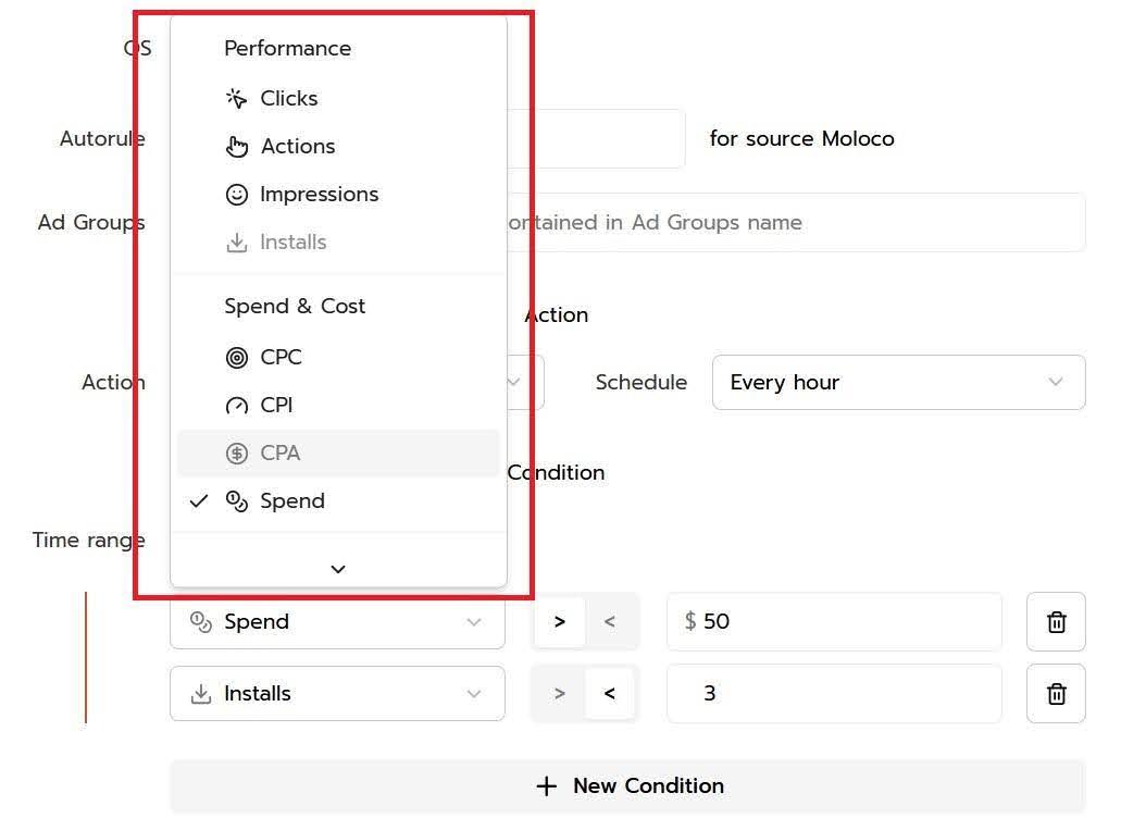 CTR, IPM, CPA, CPC, CPI,.jpg