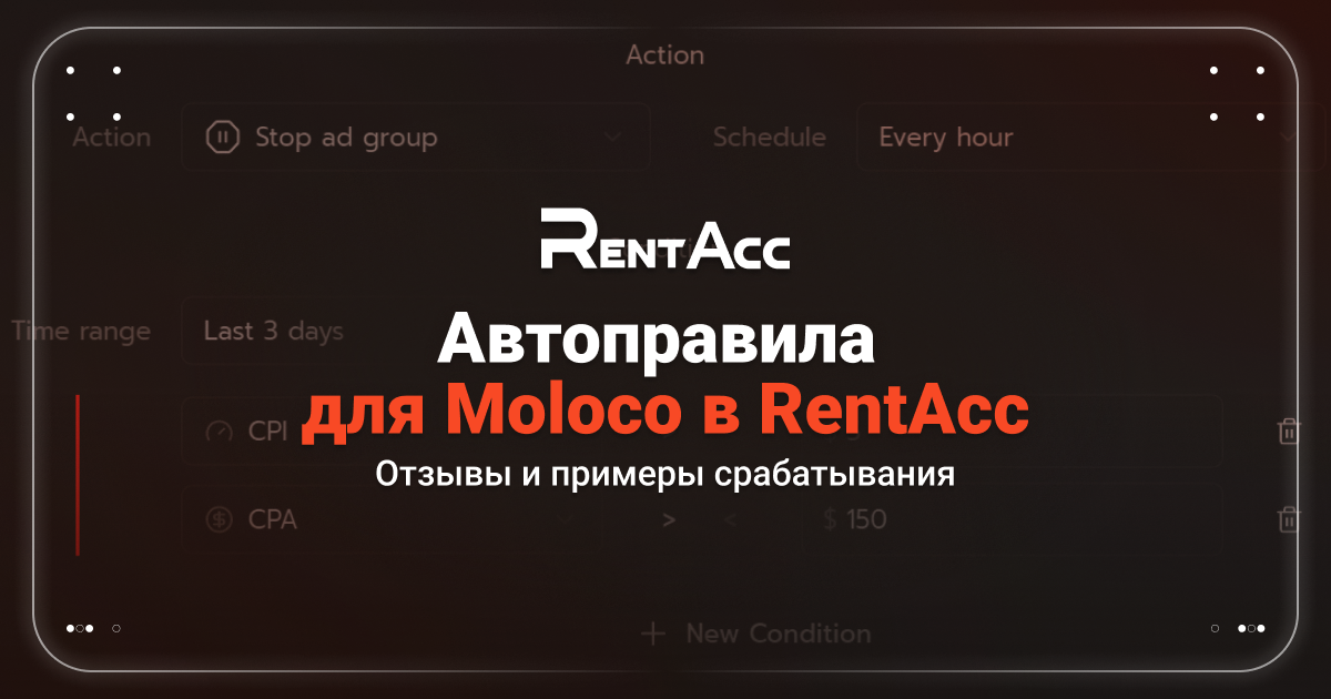 Cover for Автоправила для Moloco в RentAcc: отзывы и примеры срабатывания